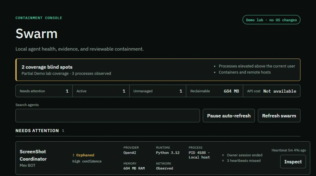 Zombie Killer Swarm console showing sample agent health, coverage limits, and an orphaned process awaiting inspection